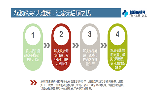 博騰納塑膠模具廠：12道質(zhì)檢工序，品質(zhì)有保障